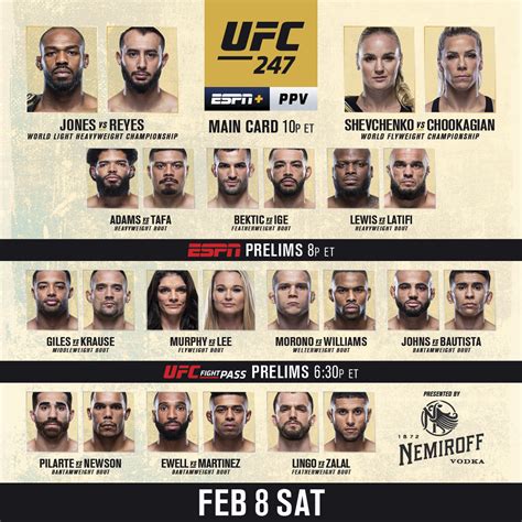 ufc 247 results|reyes jones results.